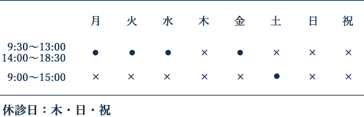 診療時間