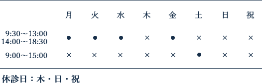 診療時間